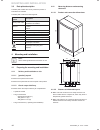 Installation Instructions And Instructions For Use - (page 20)