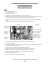 Service manual - (page 25)