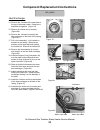 Service manual - (page 53)
