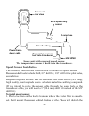 Installation & Operation Instructions - (page 22)