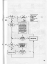 Instructions For Installation And Servicing - (page 57)