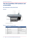 Operating Information Manual - (page 30)