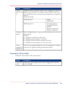 Operating Information Manual - (page 129)