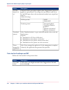 Operating Information Manual - (page 130)