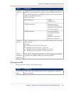 Operating Information Manual - (page 131)