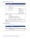Operating Information Manual - (page 132)