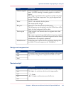 Operating Information Manual - (page 143)