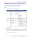 Operating Information Manual - (page 145)