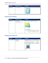 Operating Information Manual - (page 190)