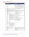 Operating Information Manual - (page 212)