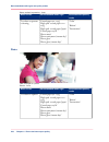 Operating Information Manual - (page 236)