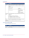 Operating Information Manual - (page 240)