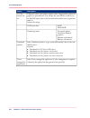 Operating Information Manual - (page 242)