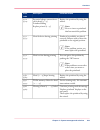 Operating Information Manual - (page 309)