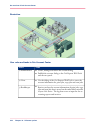Operating Information Manual - (page 338)