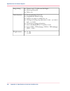 Operating Information Manual - (page 350)