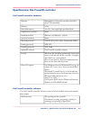 Operating Information Manual - (page 351)