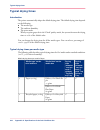 Operating Information Manual - (page 362)