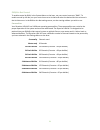 Product Manual And User Manual - (page 31)