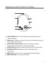 Owner's manual and usage manual - (page 11)