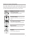 Owner's manual and usage manual - (page 15)