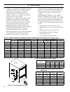 Installation, Operating And Service Instructions - (page 8)