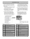 Installation, operating and service instructions - (page 23)