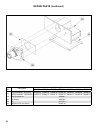 Installation, operating and service instructions - (page 30)