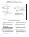 Installation, operating and service instructions - (page 48)