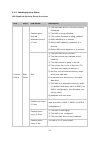 Software User Manual - (page 15)