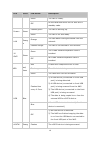 Software User Manual - (page 16)