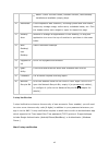 Software User Manual - (page 43)