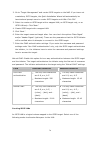 Software User Manual - (page 74)