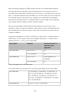 Software User Manual - (page 238)