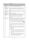 Software User Manual - (page 291)