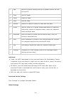 Software User Manual - (page 314)