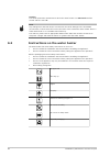 Installation, User And Service Manual - (page 48)