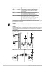 Installation, User And Service Manual - (page 60)