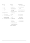 Installation, User And Service Manual - (page 118)