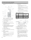 Installation, Operating And Service Instructions - (page 26)