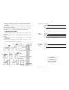 User's Installation And Operation Manual - (page 6)