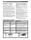 Manual To Installation - (page 30)