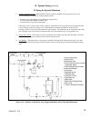 Installation Instructions Manual - (page 79)