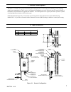 Installation, operating and service instructions - (page 7)
