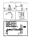 Installation, operating and service instructions - (page 21)