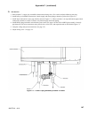 Installation, operating and service instructions - (page 167)
