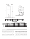 Installation & Service Instructions Manual - (page 2)