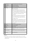 Software User Manual - (page 295)