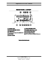 Hardware User Manual,  Hardware Installation Manual - (page 11)