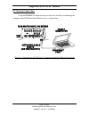 Hardware User Manual,  Hardware Installation Manual - (page 39)